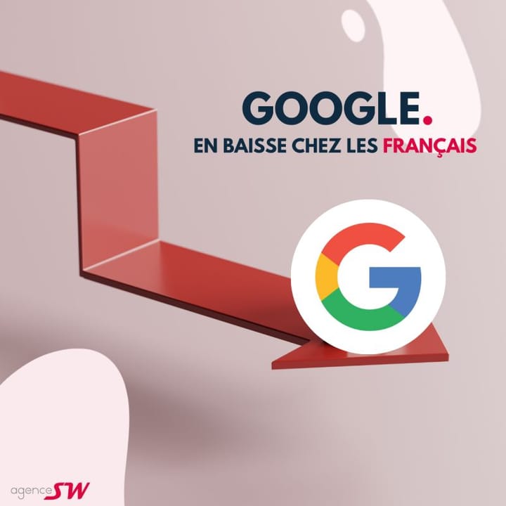 Le début de la fin pour Google ? 📉 Le début du SAIO.
